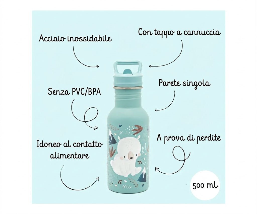 BORRACCIA 500 ML –  l’Orso Munchy